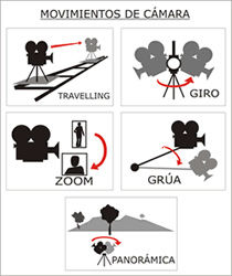 LENGUAJE, MONTAJE Y TEORÍAS CINEMATOGRÁFICAS