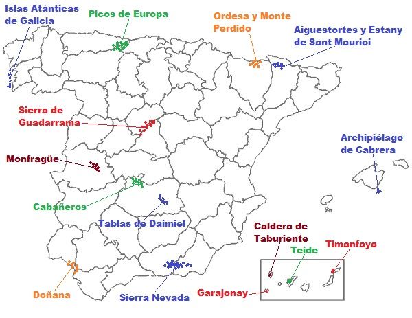 Parques Nacionales P. Ibérica