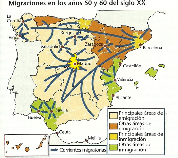 Procesos migratorios recientes en la historia de España