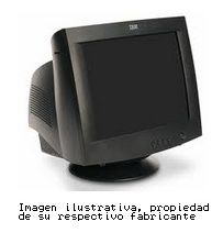 tipos de monitores