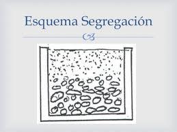 PROPIEDADES DEL CONCRETO FRESCO Y ENDURECIDO
