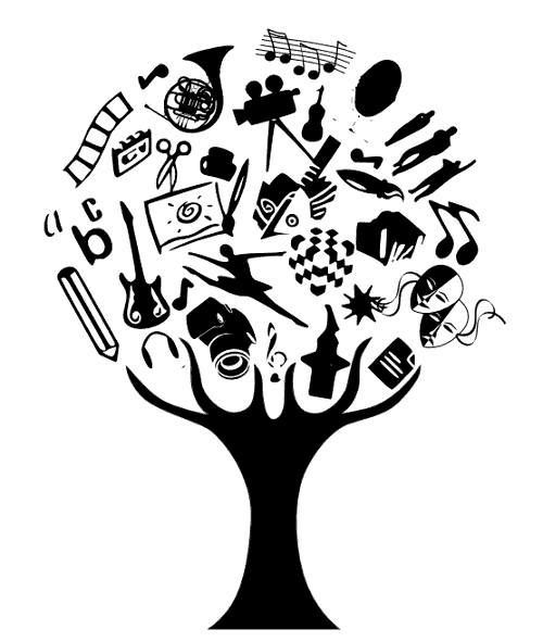 Globalización e interdisciplinariedad : El currículum integrado