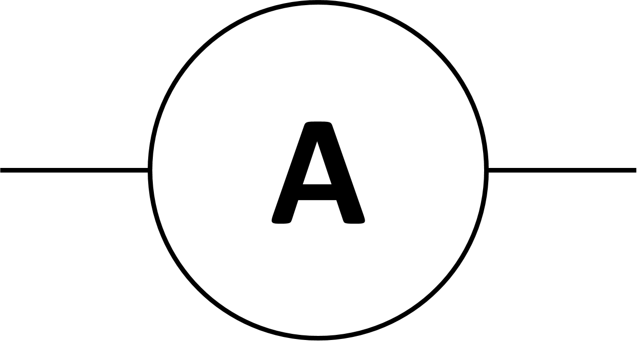 ammeter