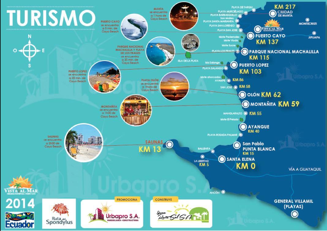 ACTIVITIES OF INTEREST FOR LONG AND SHORT HOLIDAYS IN ECUADOR