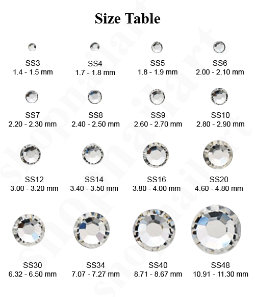 6. What is the difference between smaller and larger crystals?