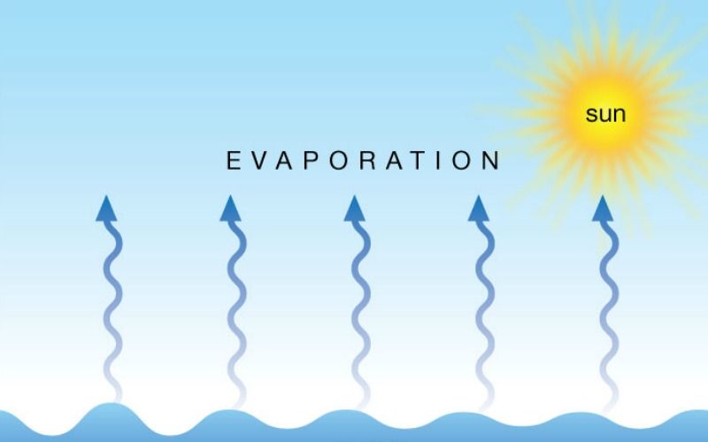 Evaporation