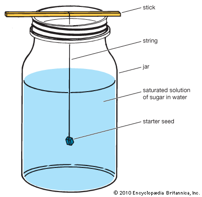 8. How re crystals formed?