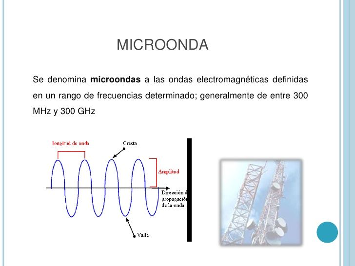 optica-espejos planos y esfericos