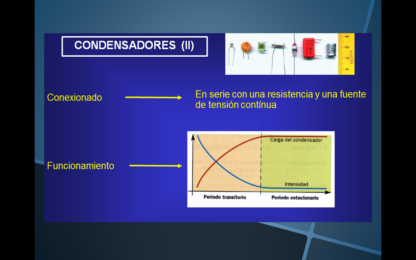 Presentación elementos básicos de la electrónica