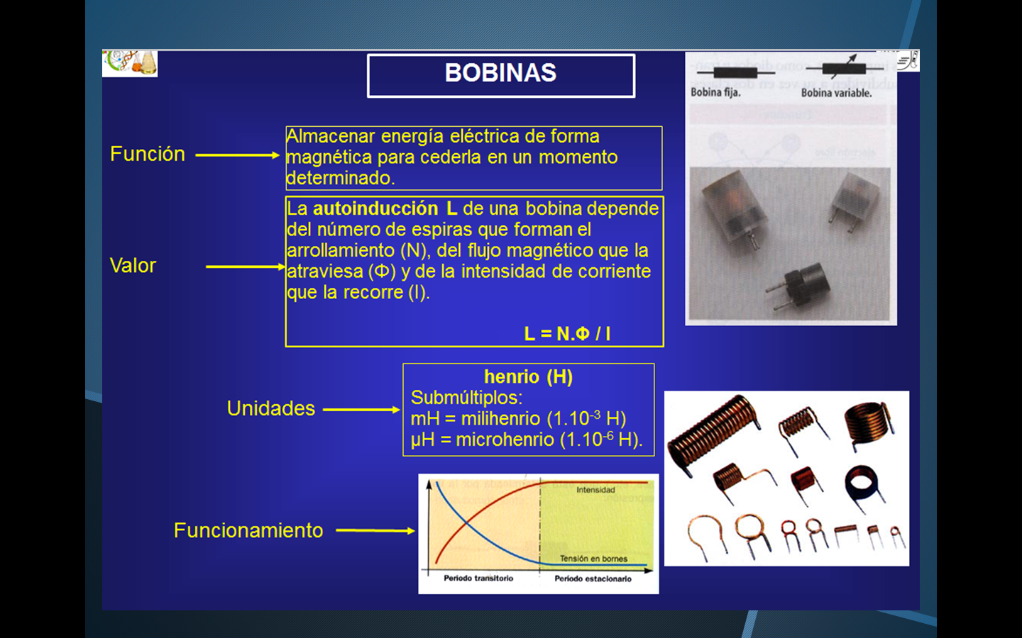 Presentación elementos básicos de la electrónica