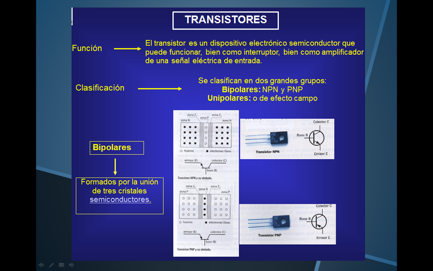Presentación elementos básicos de la electrónica