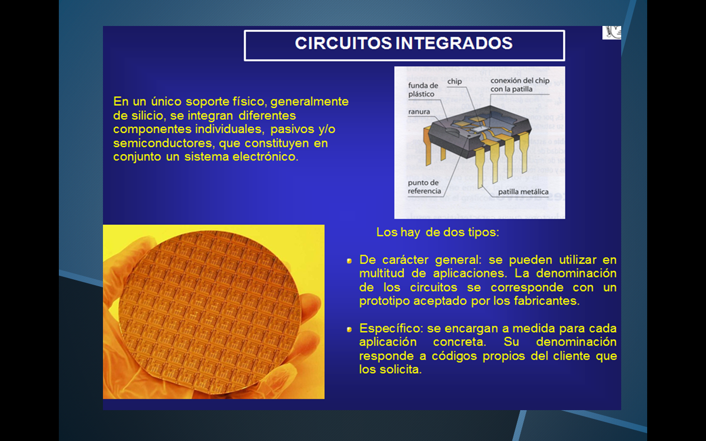Presentación elementos básicos de la electrónica