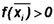 La Integral Definida