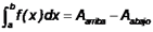 La Integral Definida