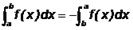 La Integral Definida