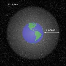 Capas externas de la Tierra
