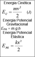 Formulas Fisicas