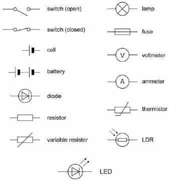 Circuit symbols