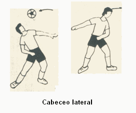 FORMAS DE CABECEO