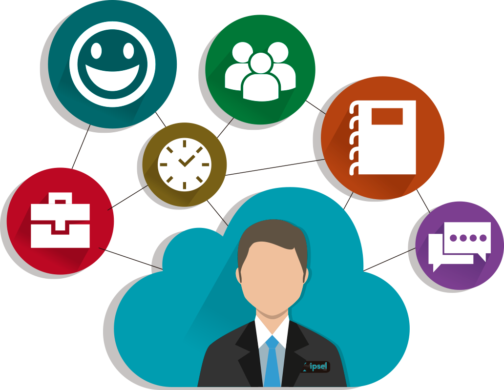 Gestion de Recursos Humanos