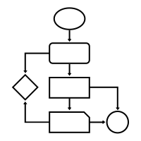Auto Principal (Bizagi, Grabacion, Impresion, Bizagi)