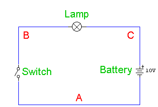 A simple Circuit