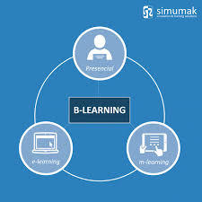 B-learning Forma de aprendizaje que integra la enseñanza presencial con la virtual
