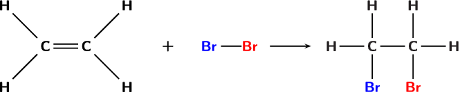 How can we test for an alkene, and what is the structural formula when this reaction occurs with ethene?