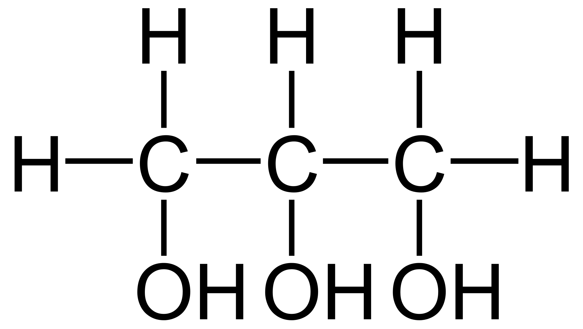 What is the structure of glycerol?