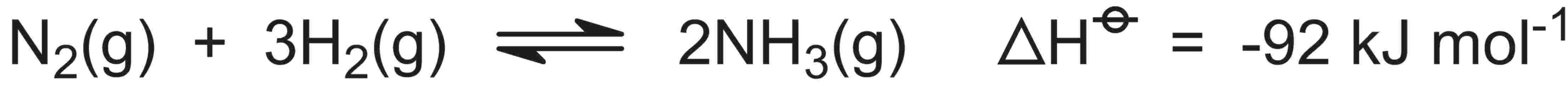 What is the word and symbol equation for the Haber process?