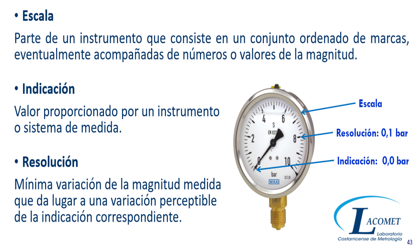 ESCALA, INDICACIÓN Y RESOLUCIÓN