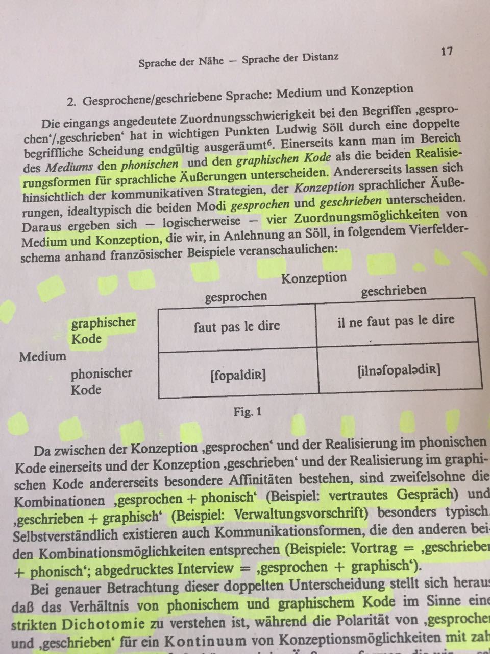 Deutschklausur 1: Mündlichkeit vs. Schriftlichkeit, Sprache der Nähe vs. Sprache der Distanz, Was ist ein Text?, Fehlerkonzepte, HSP, ARFA