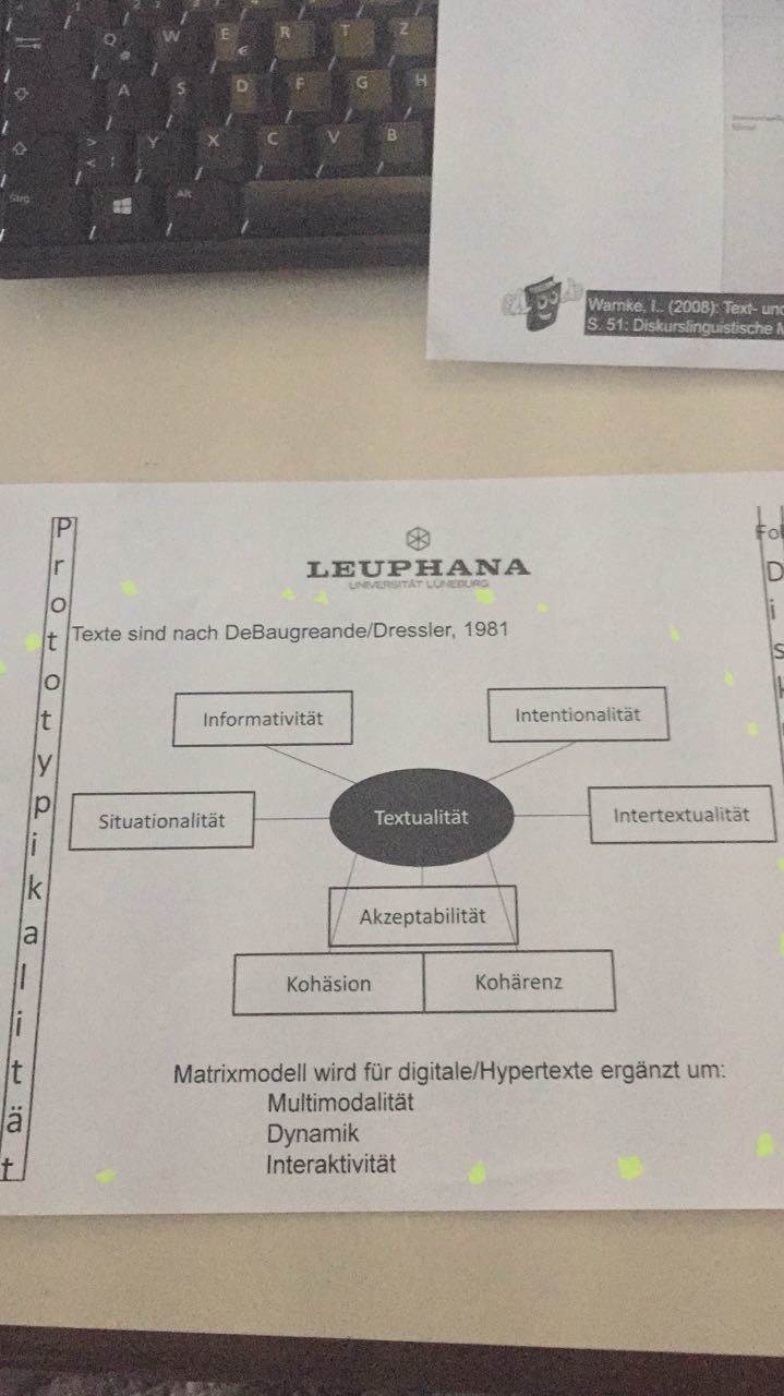 Versuch auswendig zu lernen.