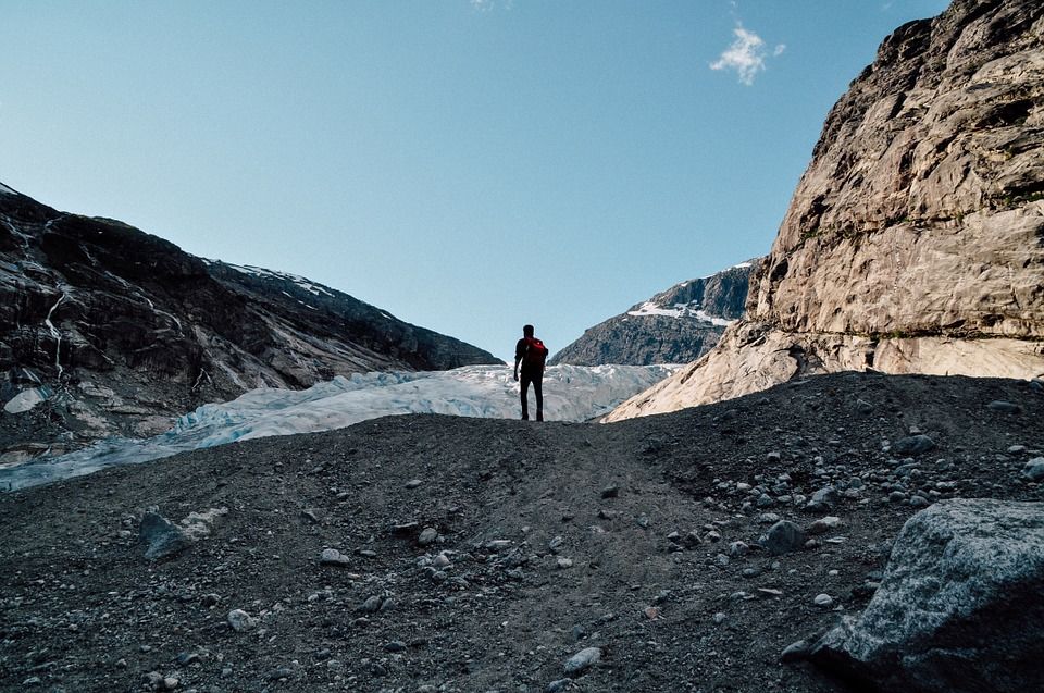 Glacial Processes A-Level