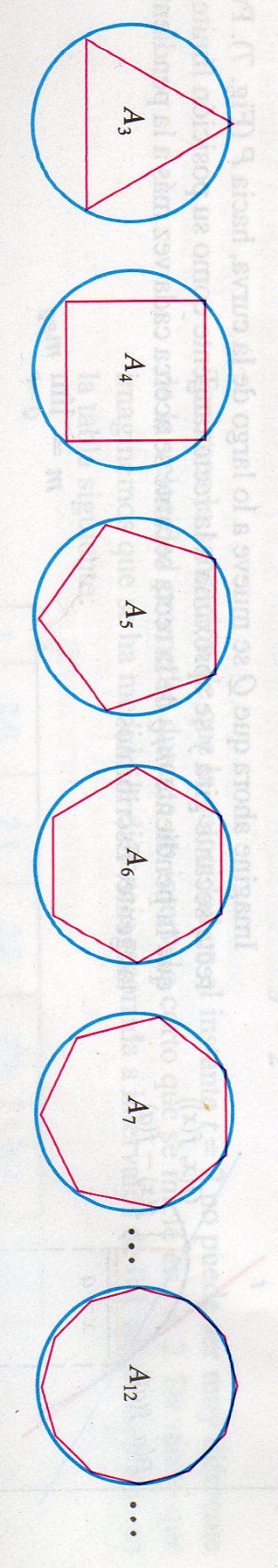 Propuesta de clase de Cálculo Diferencial.