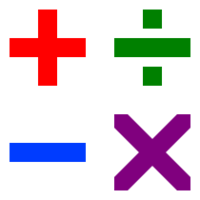 Ley de Signos Algebraicos