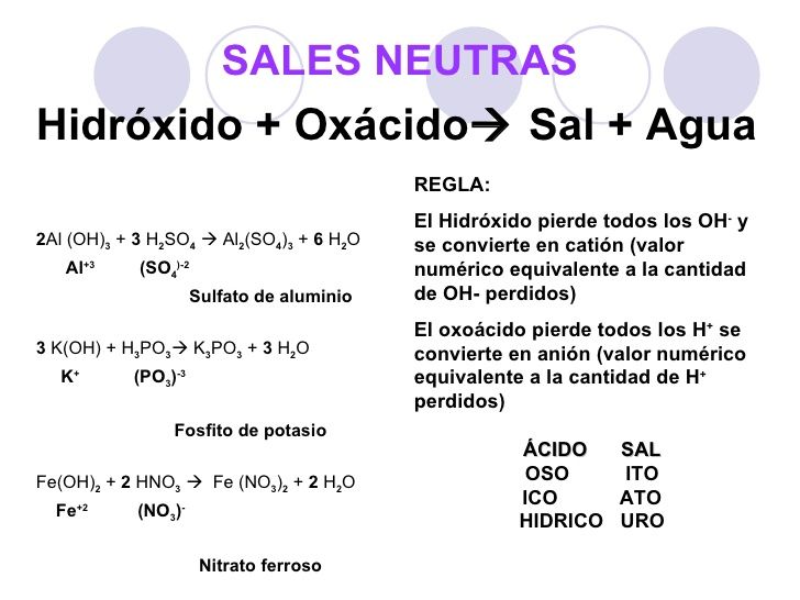sales neutras