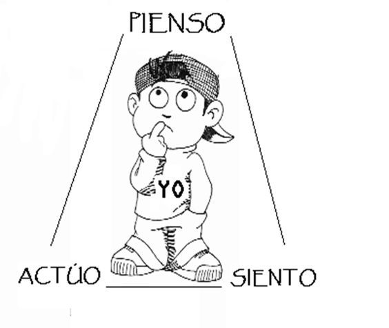 Autorregulación