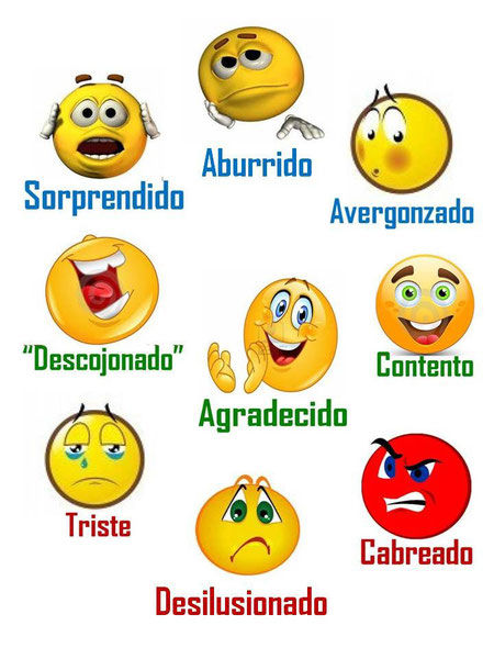 comprender las emociones Las señales emocionales en las relaciones interpersonales son comprendidas, lo cual tiene implicaciones para la ...