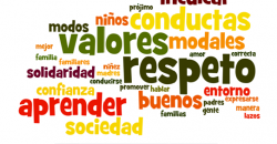 ÉTICA Y FILOSOFÍA