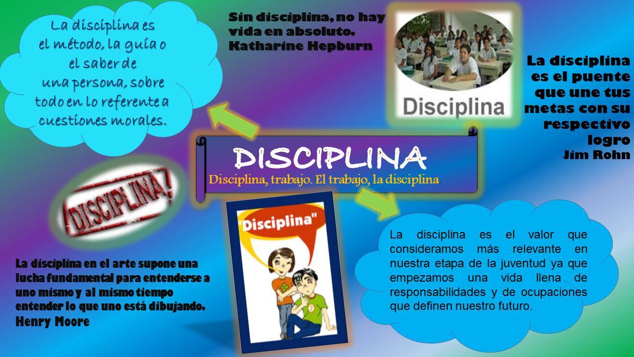 IMÁGENES DE LAS DISCIPLINAS