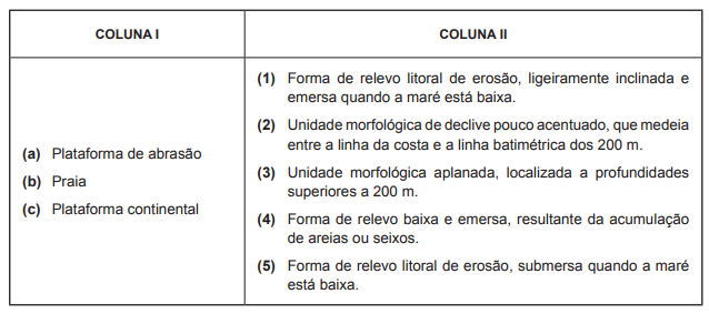 Image for question 10