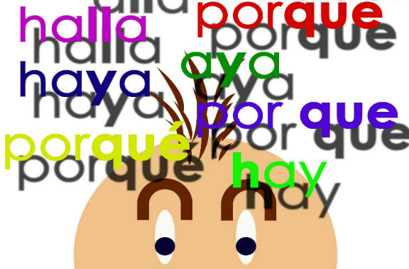 La ortografía