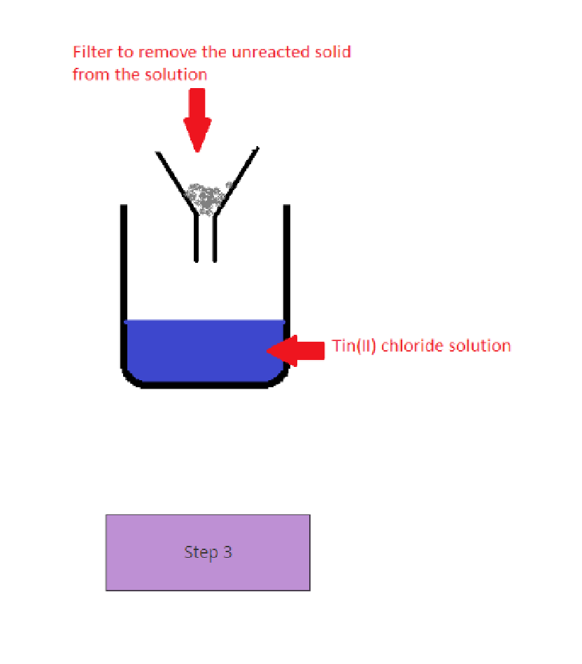 Filtration