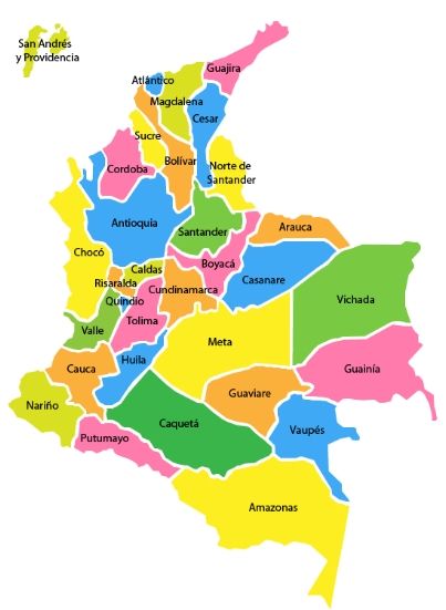 MODOS DE SER, IDIOSINCRASIA E IDENTIDAD DE LOS COLOMBIANOS