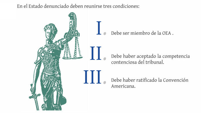 Elaboración de fichas de instrumentos interamericanos de derechos humanos.