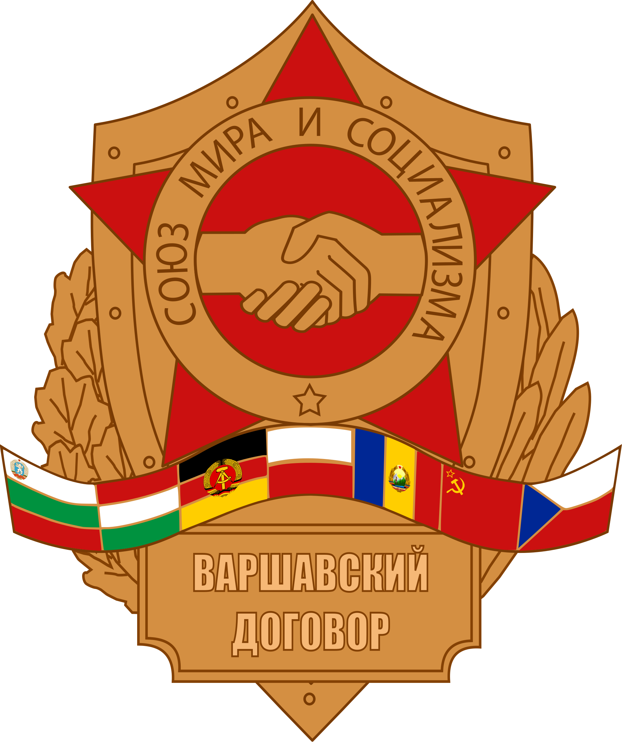 Warsaw Pact