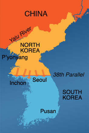Korea - North vs South