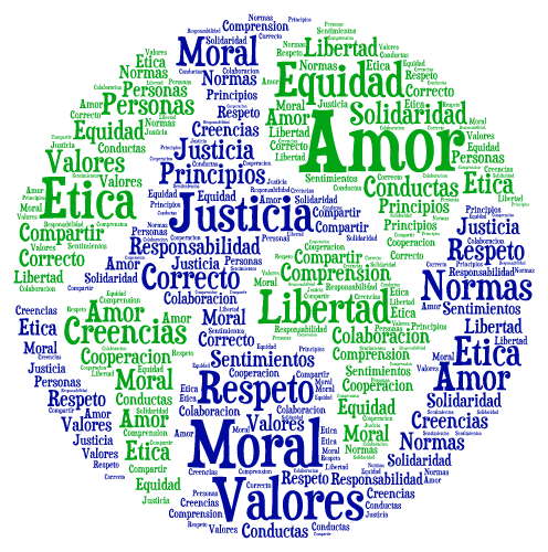 LA ÉTICA COMO INSTRUMENTO DE LA CONVIVENCIA SOCIAL