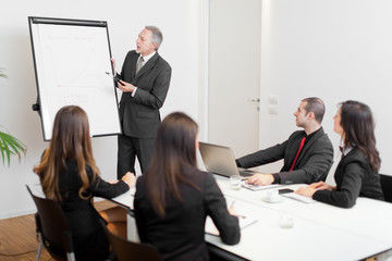 Introducción Habilidades Gerenciales Liderazgo Efectivo
